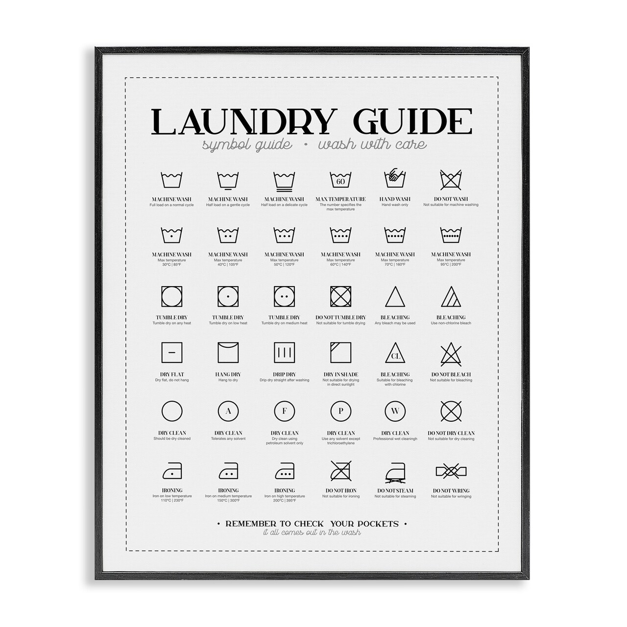 Stupell Industries Laundry Room Minimal Symbols Guide Check Pockets Framed Giclee Design By Andrea Jasid Grassi